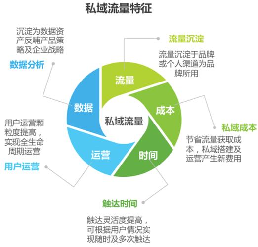 营销渠道背后存心，隐藏的利益与潜在风险