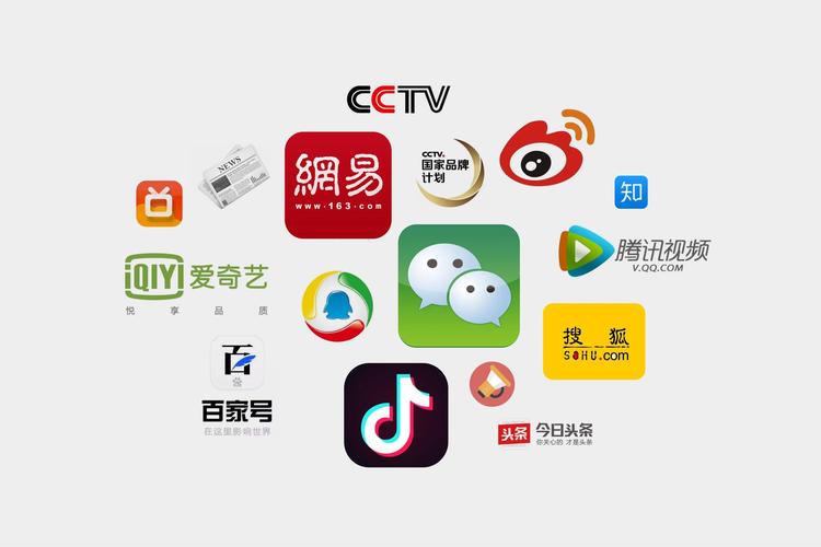 天宇网络推广平台，精准你的目标受众
