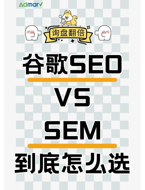 全球全方位SEO、SEM、内容营销指南