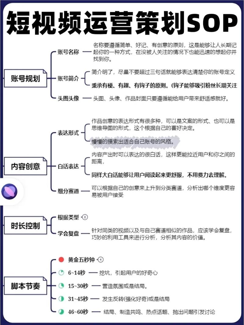短视频秒单置顶与内容优化指南
