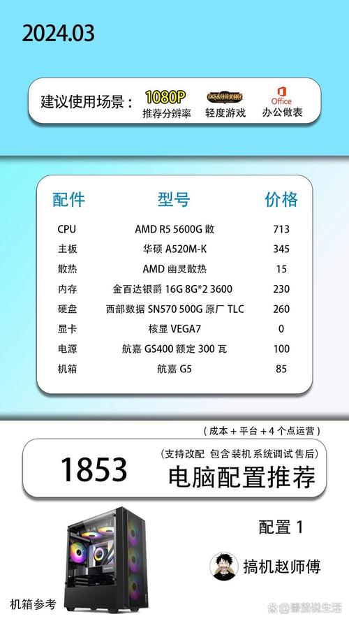 电脑配置笔记本,选择、使用与维护