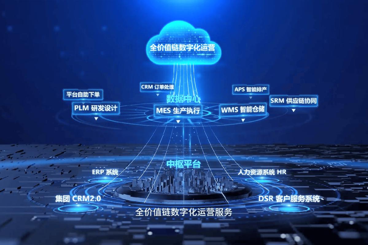 武汉 app 网站，经济中心的数字化转型与未来展望