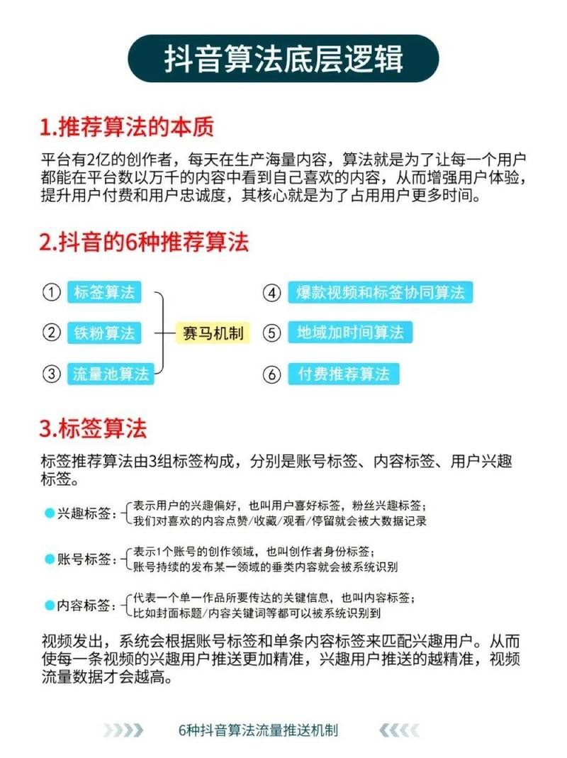 抖音刷屏与代赞，操作技巧与策略指南
