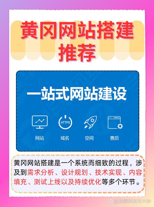 惠安网站建设指南，让your website shine🔥