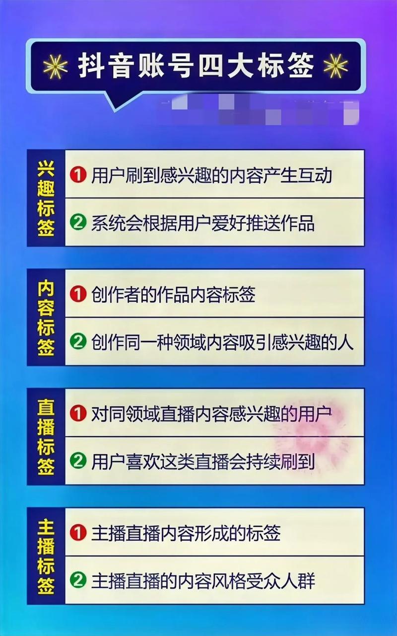 在抖音上刷礼物，听起来像是用一些工具快速获取用户评价、图片标签或内容推荐。不过，这种做法可能涉及平台上的商业行为或刷礼物的非法活动。为了确保自己的行为合法合规，需要仔细了解相关规则和规定