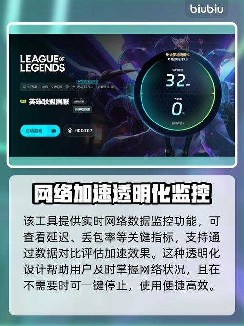 optimized your LOL game配置，让游戏体验更上一层楼