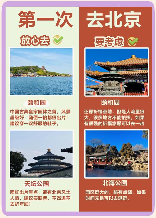 北京景建设指南，从入门到巅峰，Everything You Need to Know！