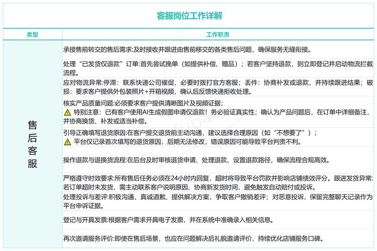 你值得拥有吗？联想笔记本电脑的售后服务指南！