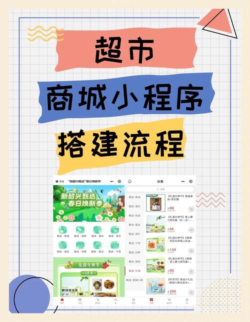 短视频购物，选择正确平台，掌握技巧，让购物更高效