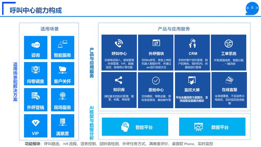 网络云客服，助力高效管理的优质选择