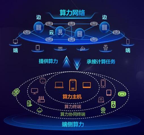 南京网络公司，专业靠谱，高效便捷，成就你的网络价值