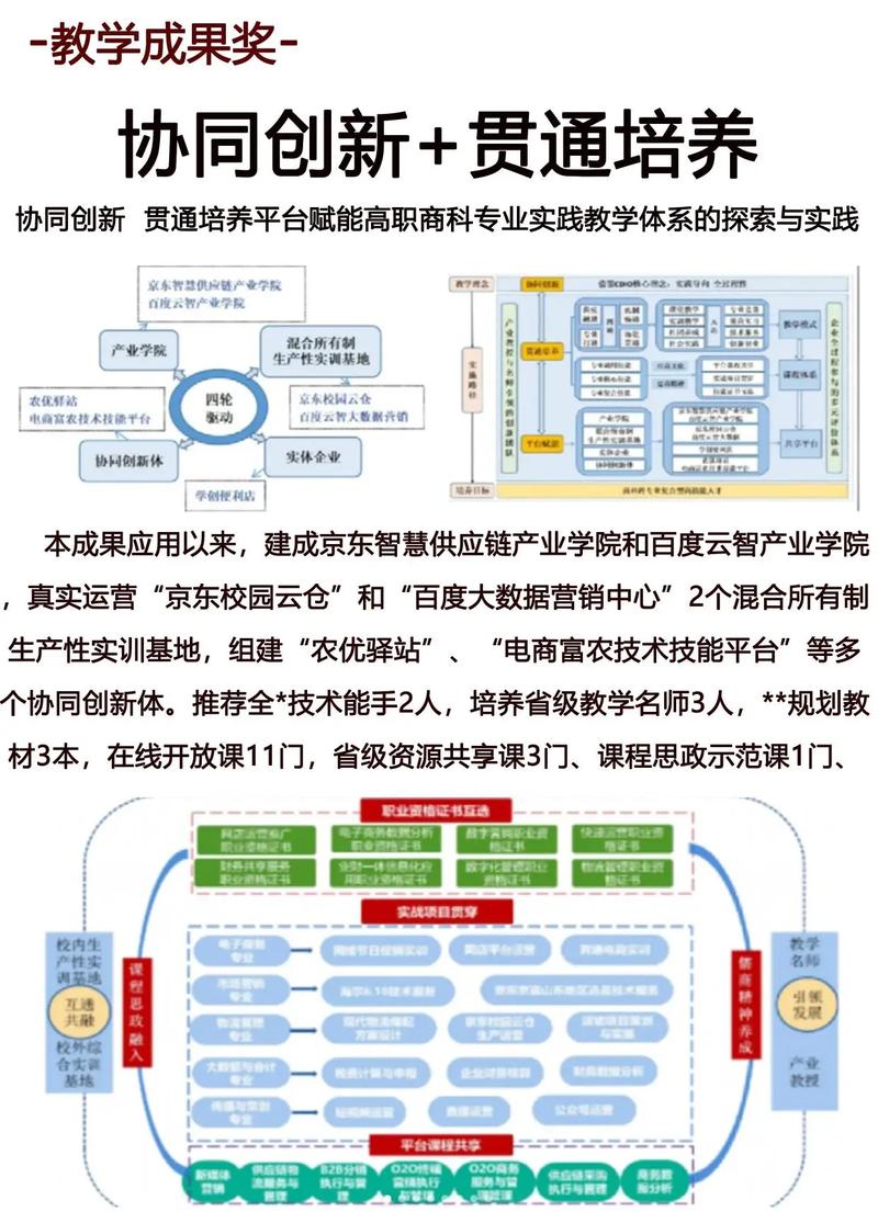 协会建设新思维,从简单到专业的路径