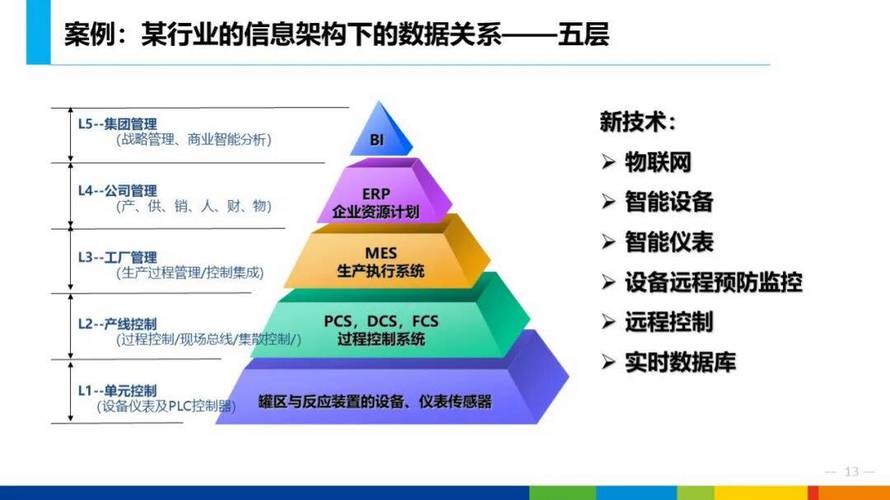 外贸企业网络管理,构建高效发展的网络基础