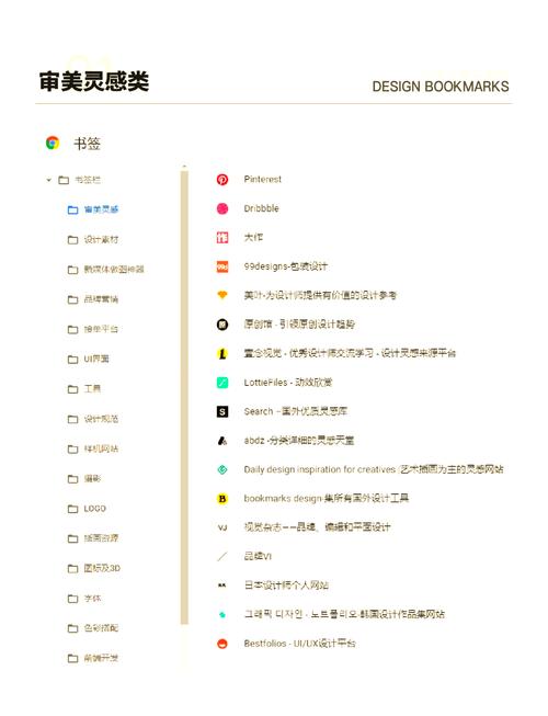 从零开始构建网站，打造高效网站的必经之路