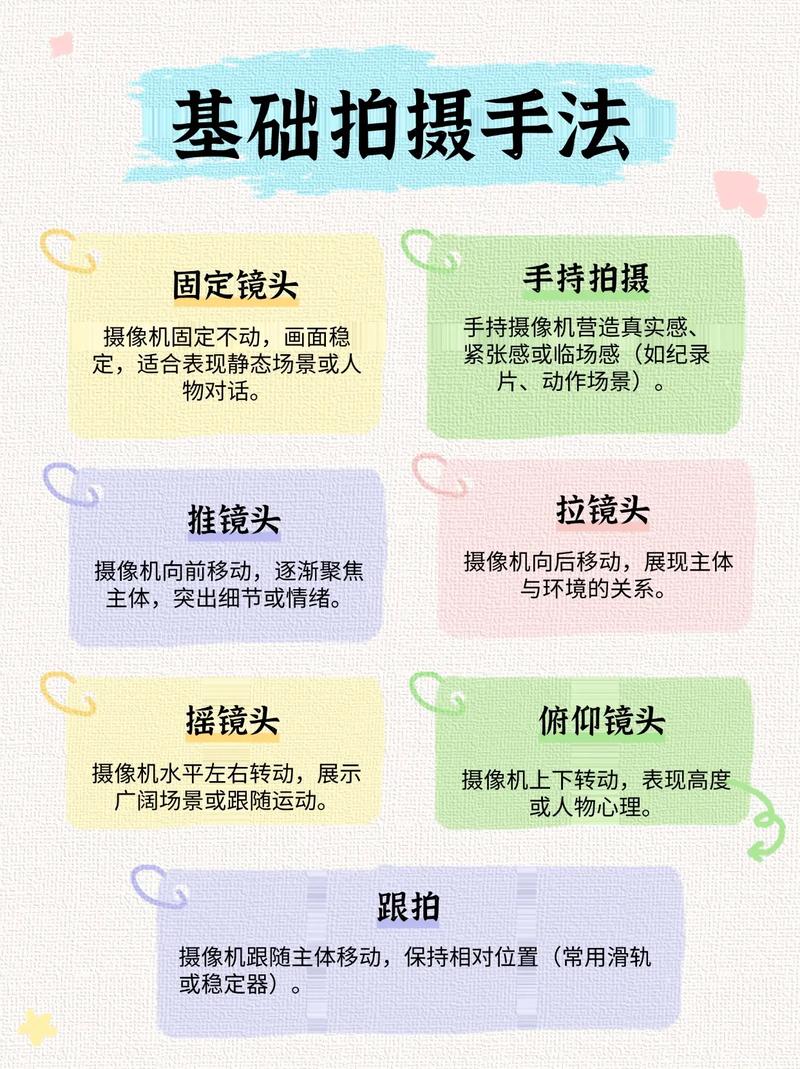 快手秒击5个，短视频制作新工具，快速拍摄，轻松提升曝光率