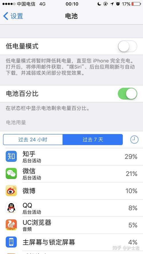 如何计算抖音和快手的浏览量和业务订单费用