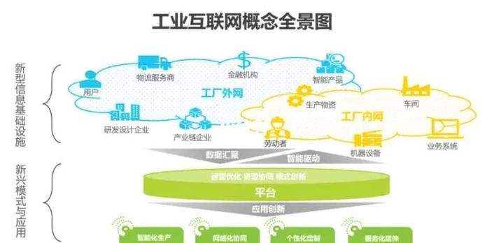 四海网络，构建高效生态的未来