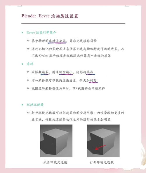 如何高效设置视频渲染软件？硬核指南，硬件配置、软件配置、注意事项全解析