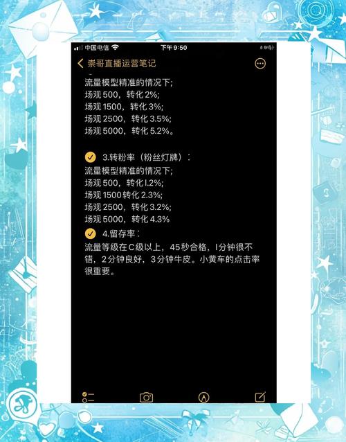 兰州网络推广指标,如何提升网站流量与转化率