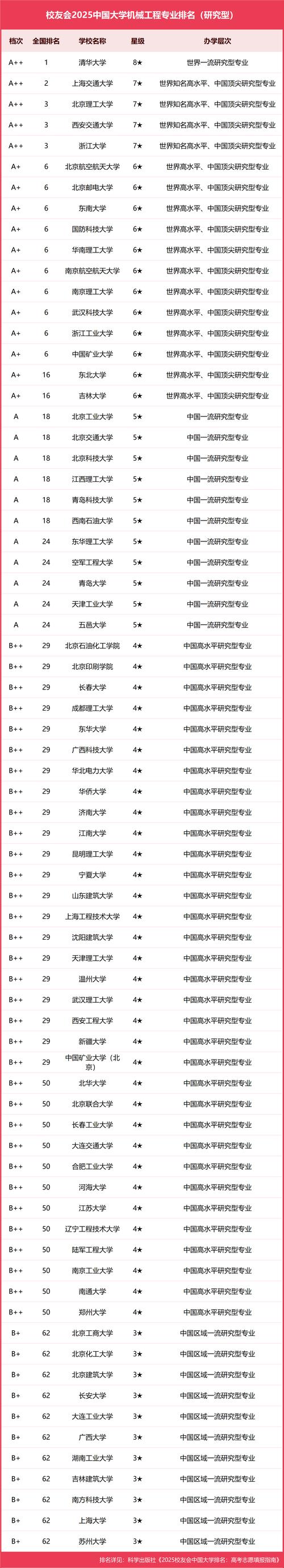 聊城原装建站价格指南