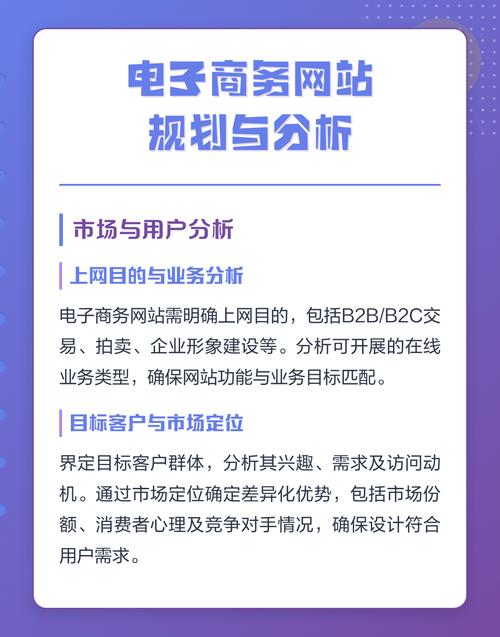 网站规划与建设指南，从基础到优化