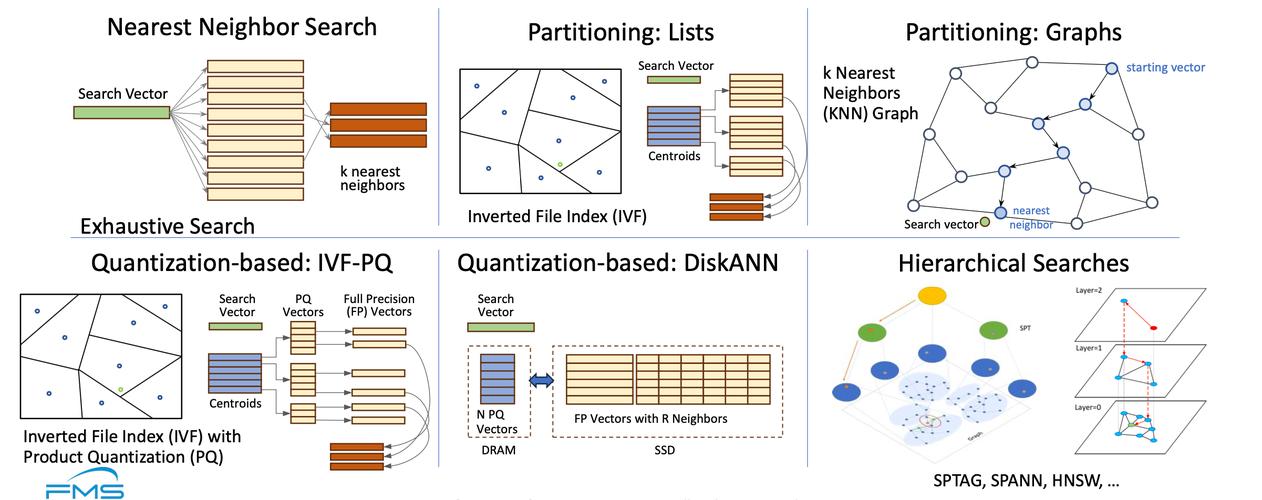 攀枝花网络，机遇与挑战的较量