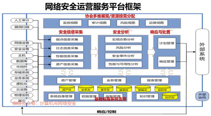 合肥网站建设指南，选择优质解决方案，打造高效网络