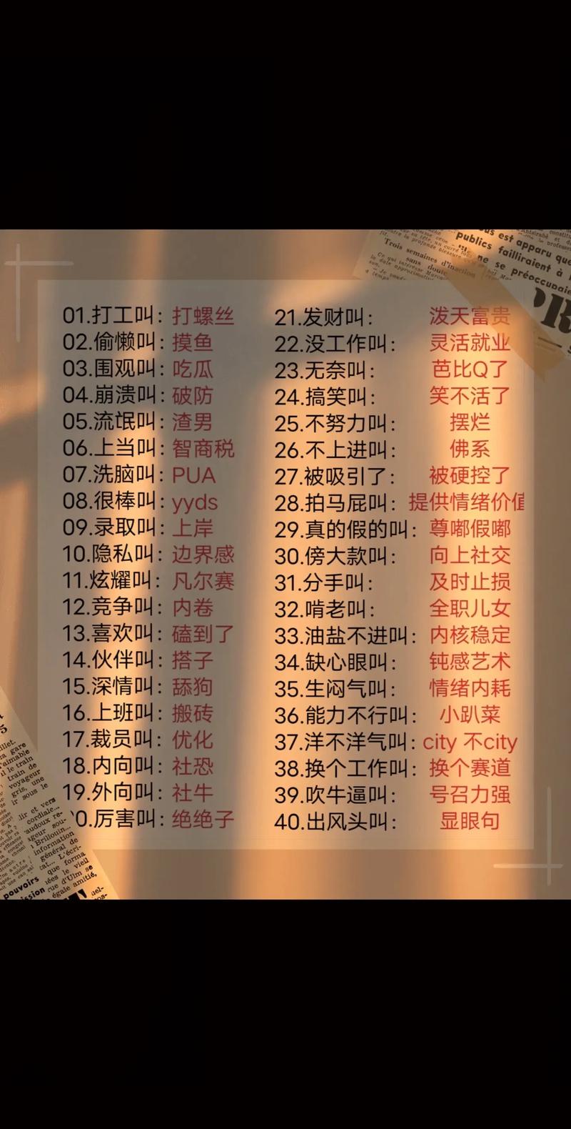 网络语言，哪些是你的反感词？