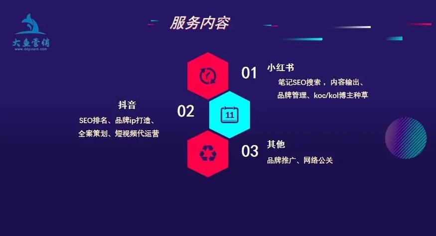如何在快手抖音高效利用双击秒与KOL合作，打造爆款内容的策略