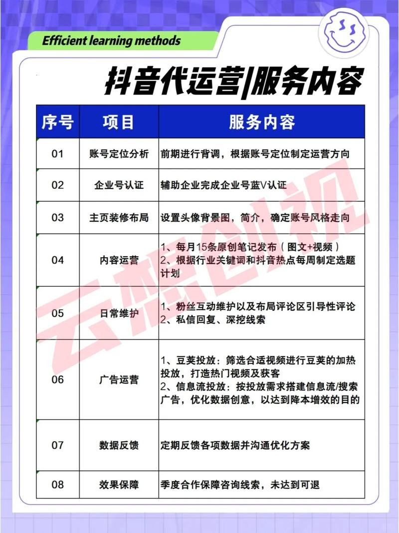 抖音秒刷服务，小林代网刷低价刷业务指南