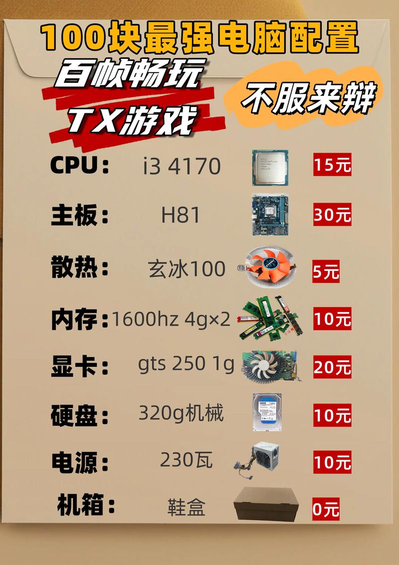 8元电脑配置，选择的必经之路