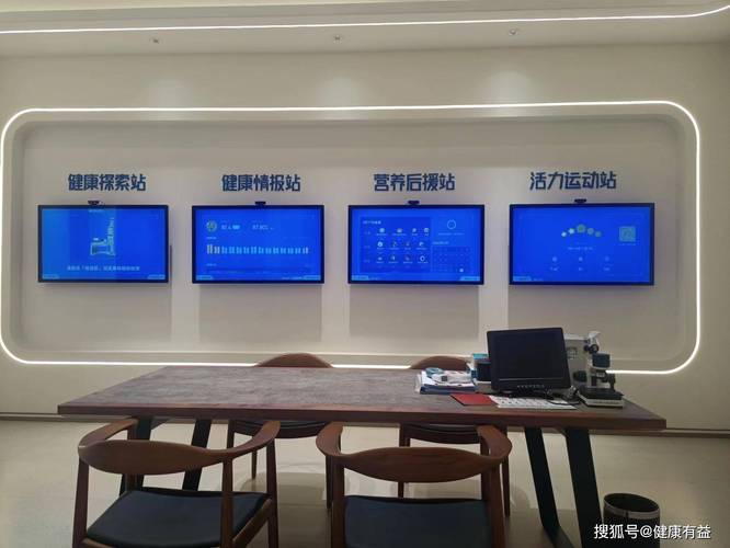 平阳高端网站建设,打造专属健康生活方式的现代服务