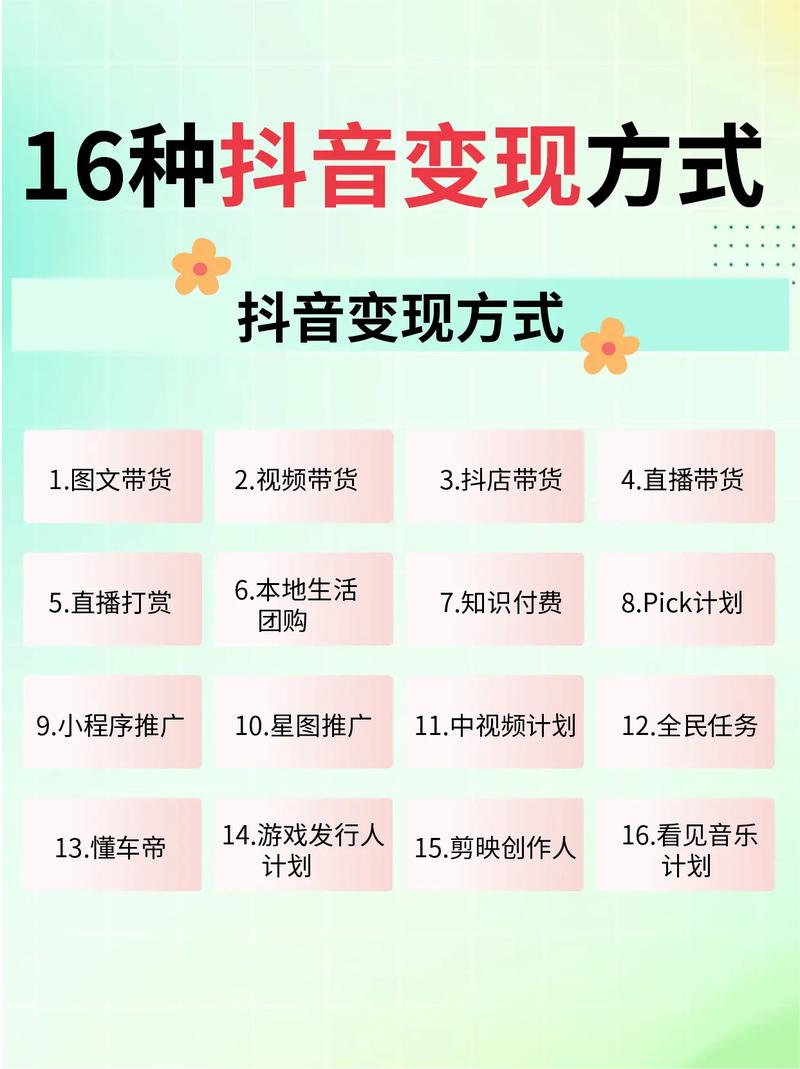 抖音平台，高效转化的阶梯