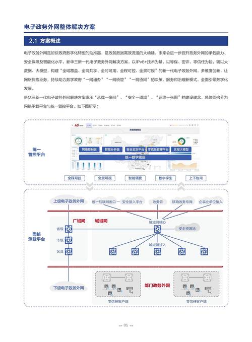 昆明网站建设解决方案全面解析