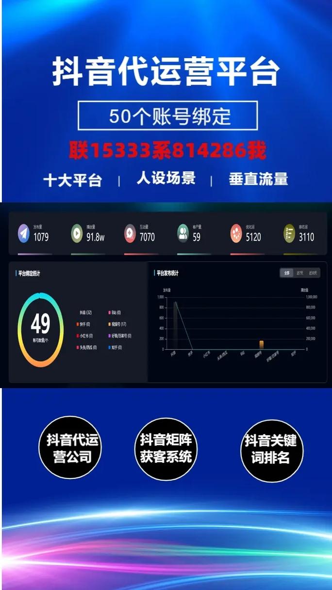 一、一个简单又高效的下载技巧,抖音秒杀下载,dy赞网站赞,全网最低dy平台