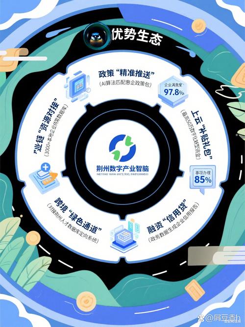 顺德网络推广，助力数字经济发展，精准服务你的需求