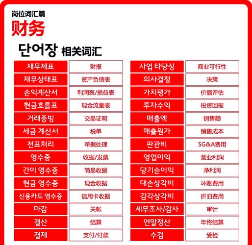 贵州建站费用解析，从基础到高级