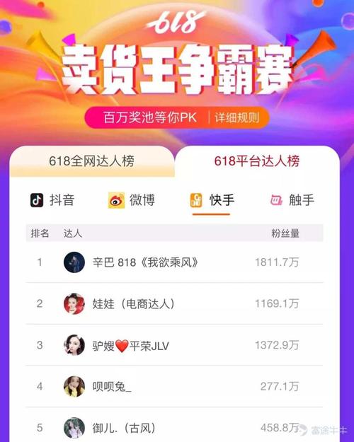 快手双击量在线秒刷免费，快手真人互动业务员