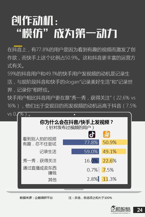 抖音快手刷赞这些平台，cheaper free试用版真的能让你快速刷赞吗？
