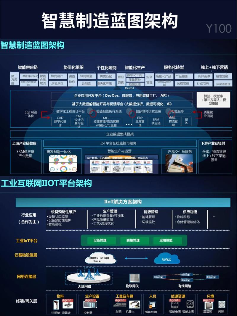 什么是自动化的赞量管理平台？如何高效利用这些平台？