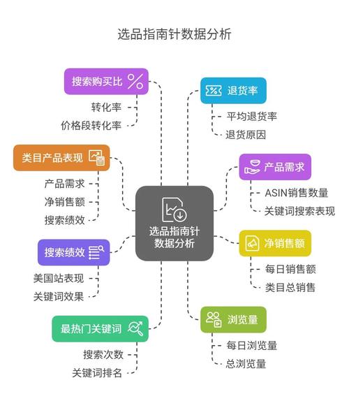 CNNic营销,从品牌选择到持续优化的完整指南