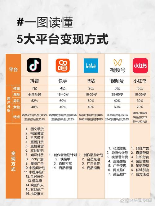 快手抖音经典资源全解析，你值得拥有！