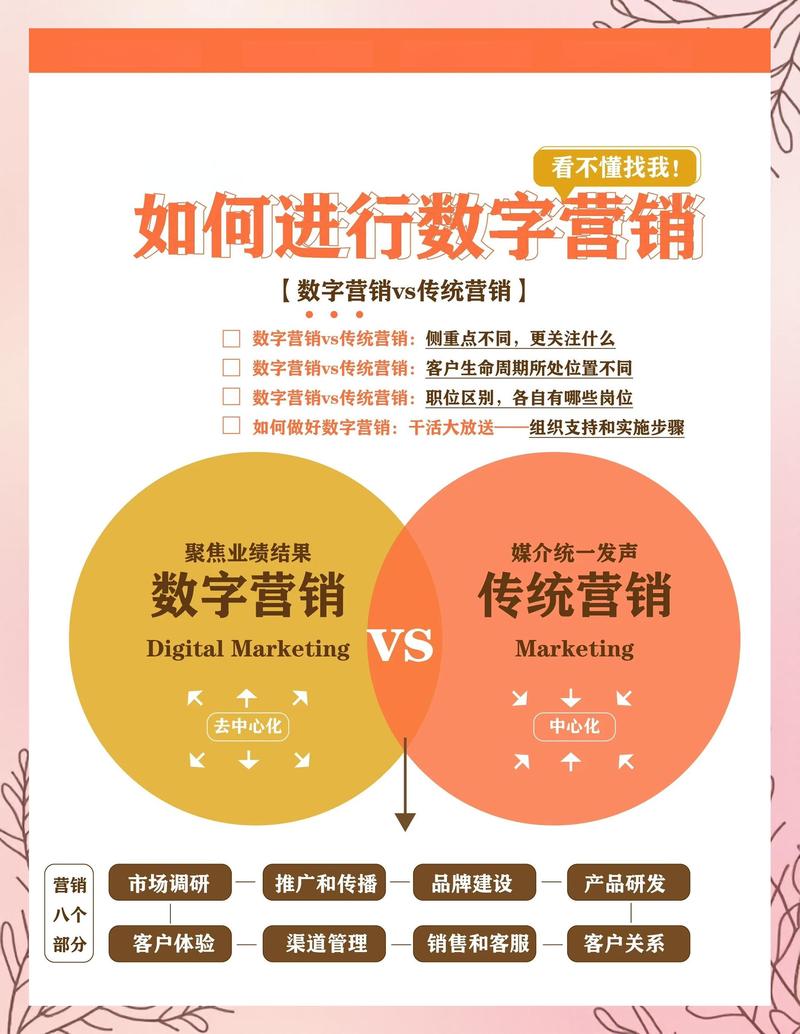 双击秒刷与代刷，数字营销的双刃剑？