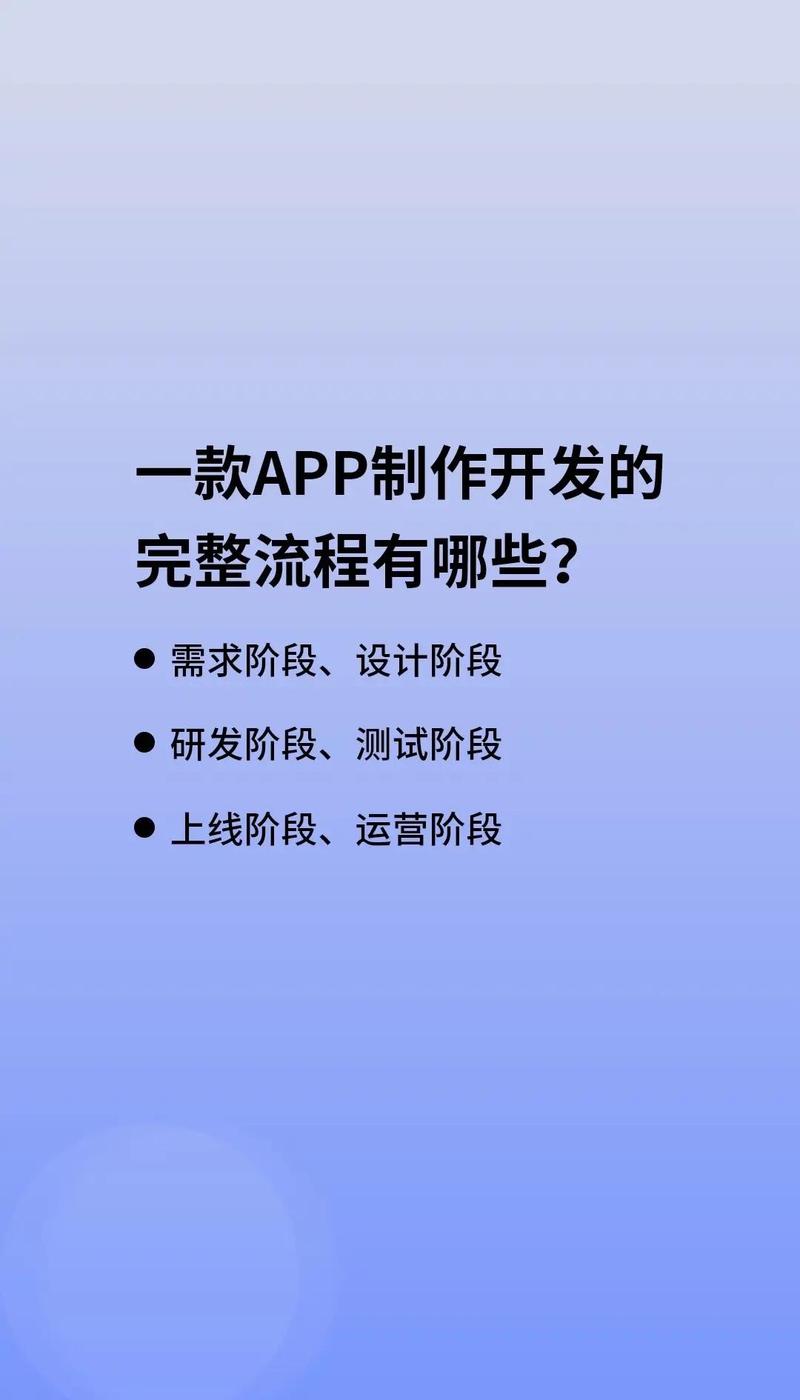 游戏设计与开发指南