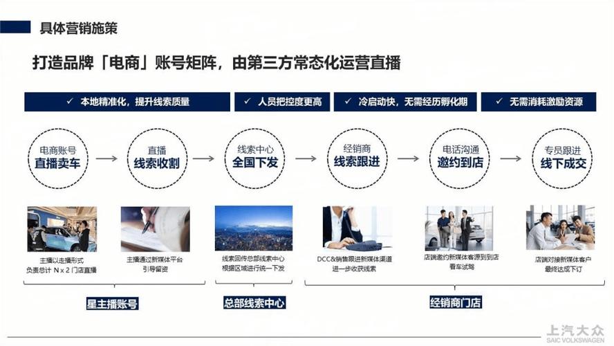 抖音快手运营指南，如何高效运营这两个平台？
