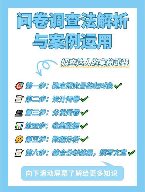 如何通过问卷收集用户需求？这份详细的指南将告诉你如何制作一个真正有效的网站问卷
