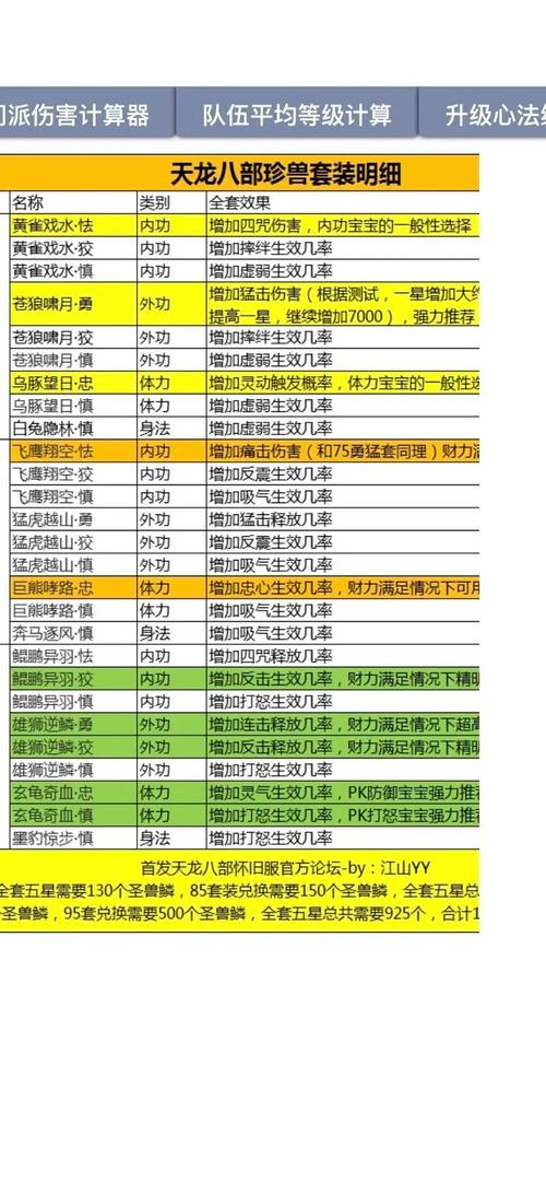 如何在电脑版天龙八部中高效点菜?电脑点菜技巧全解析