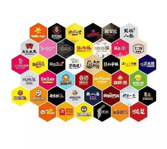 青岛乙才网络,助力职业发展与创业成功