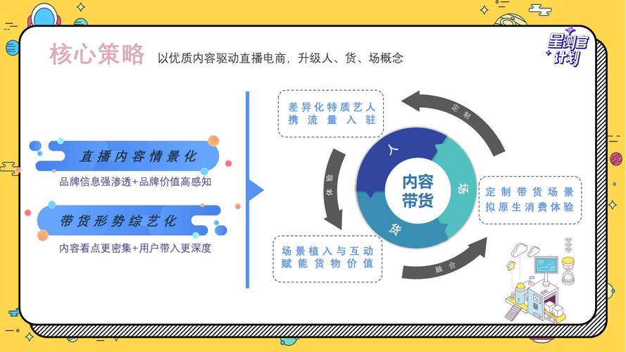 抖音代刷网，高效精准的抖音IP生成平台，助力IP快速曝光