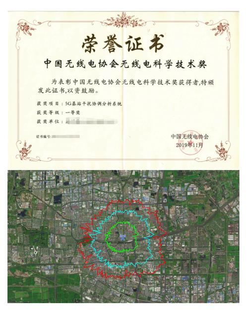 网络优化到底要怎么做到？这五步必看！